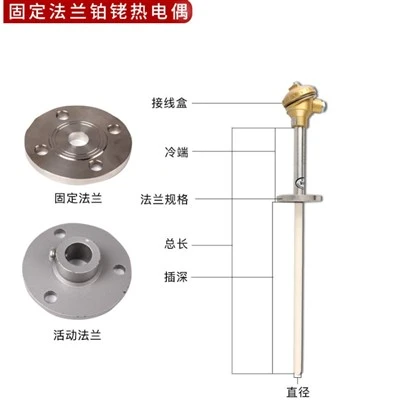 Platinum Rhodium Thermocousple 430 Fast flansategund